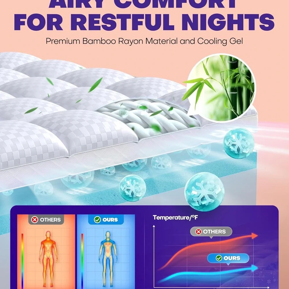 Mattress Topper, Queen